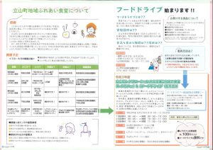 フードドライブ・ふれあい食堂のサムネイル