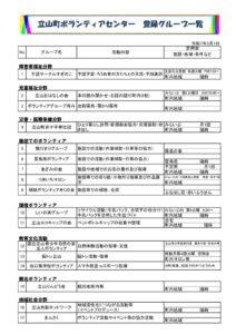 20250331ボラ登録グループ一覧のサムネイル