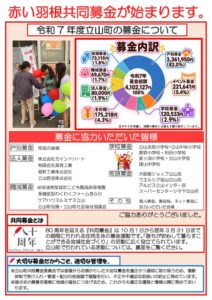 共同募金チラシのサムネイル